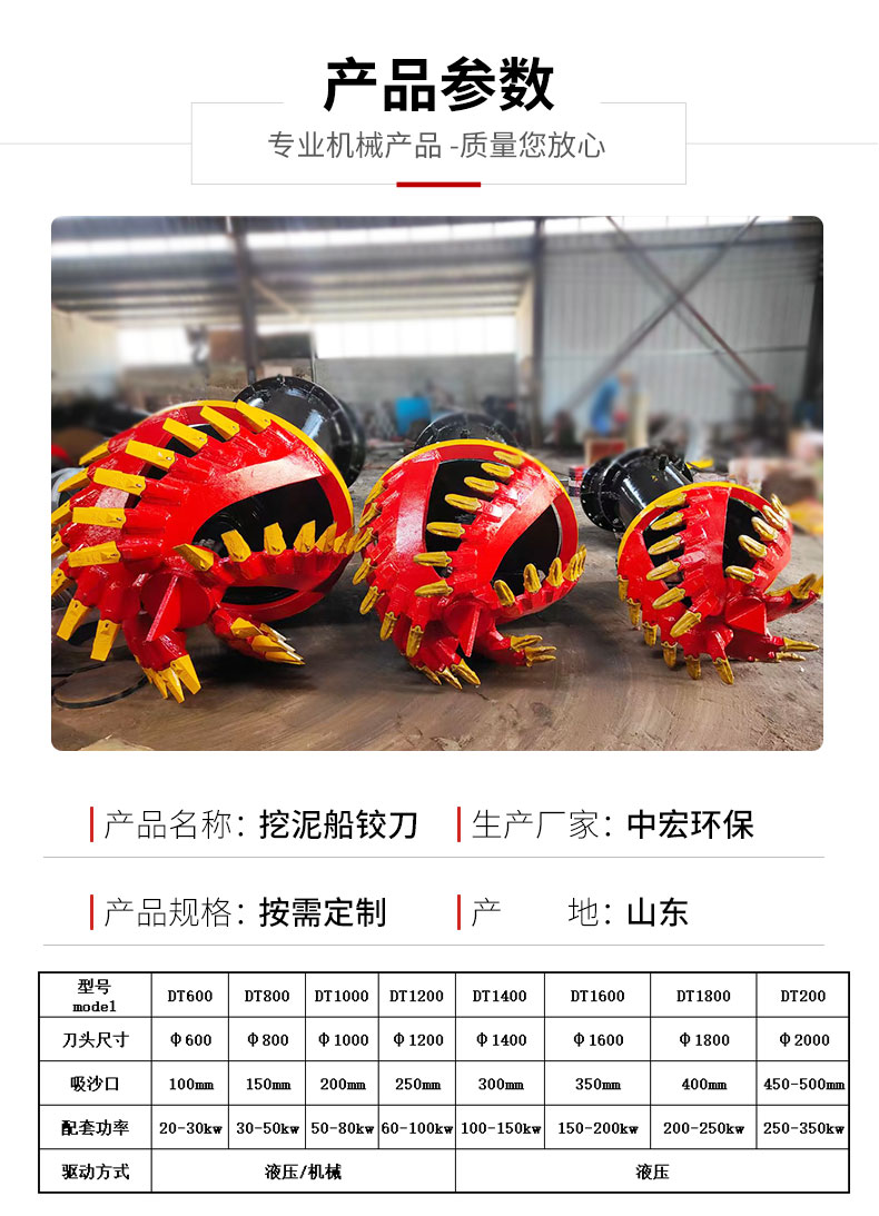 挖泥船绞刀头(图3)