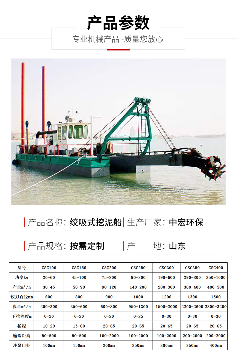 绞吸式挖泥船(图3)