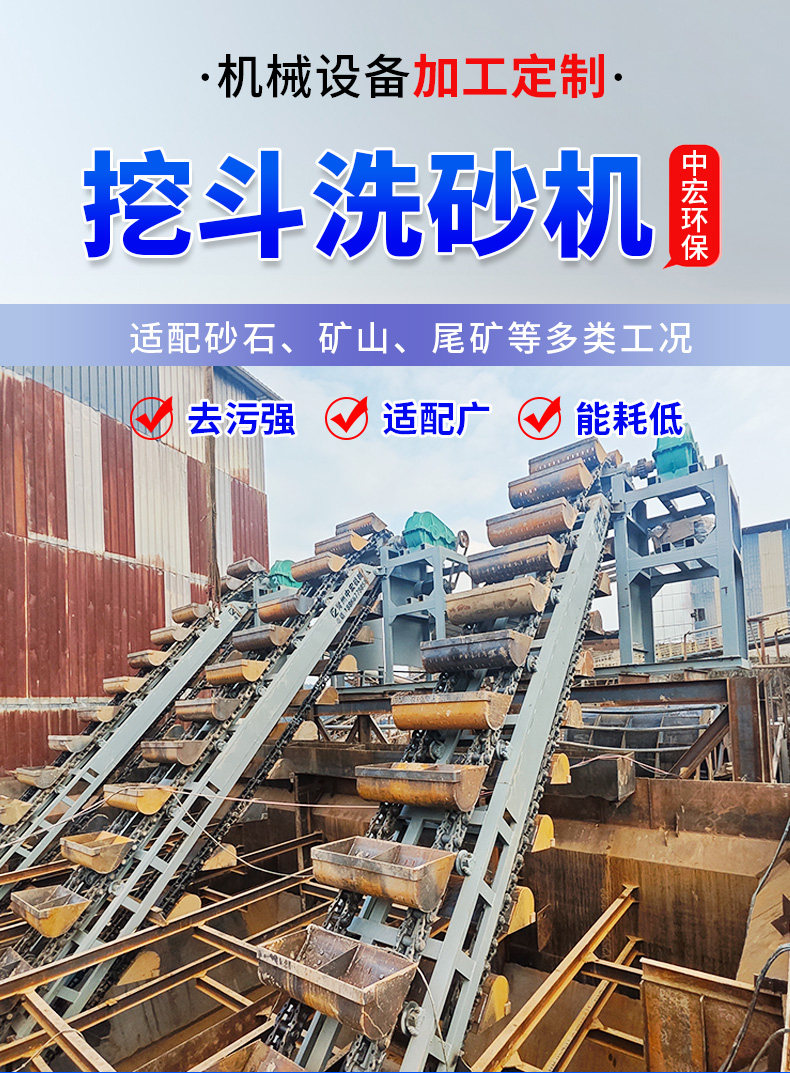 挖斗洗砂机(图1)