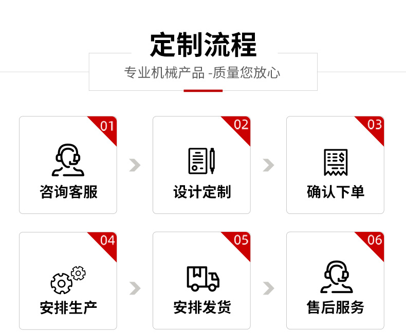 轮式洗沙机2438型(图8)