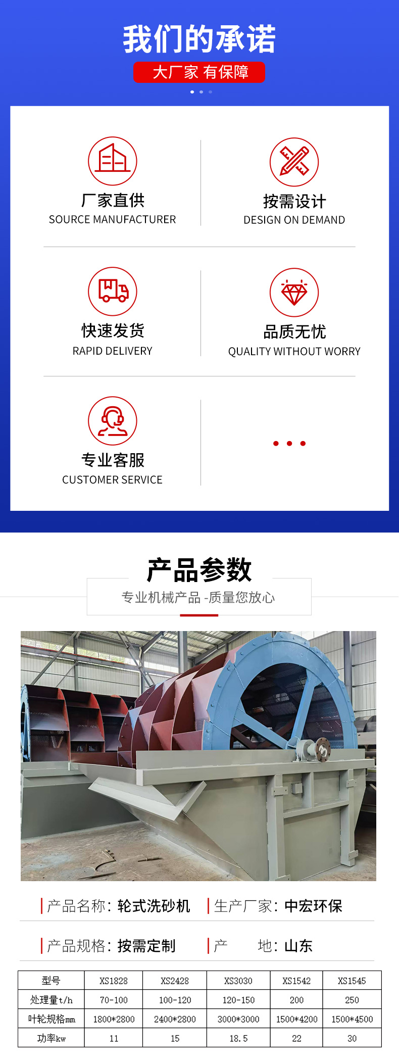 轮式洗沙机(图2)