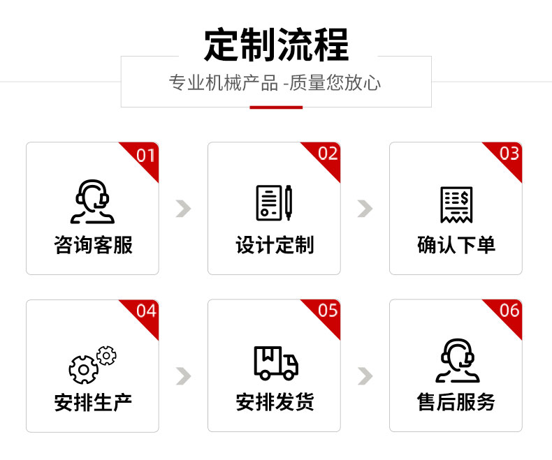 挖斗式洗沙机(图9)