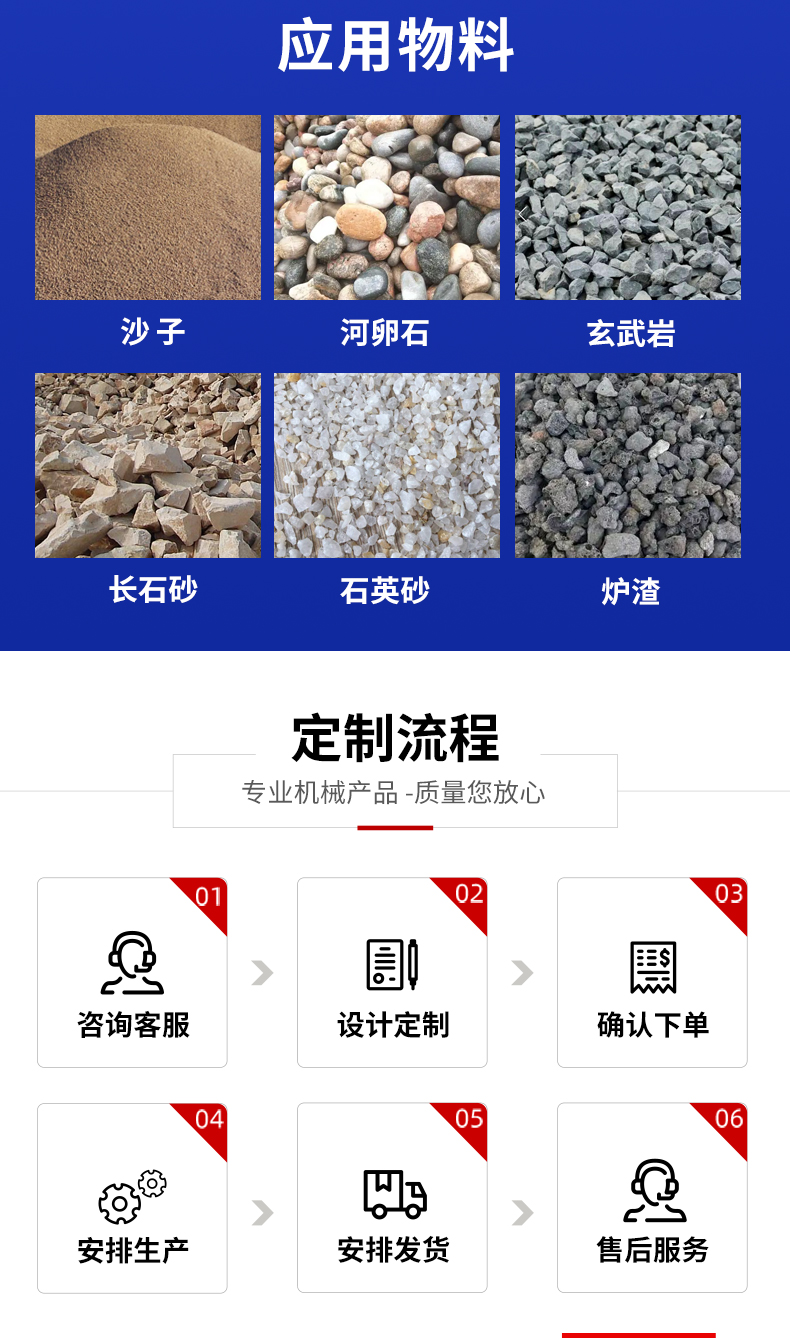 螺旋洗砂生产线(图8)