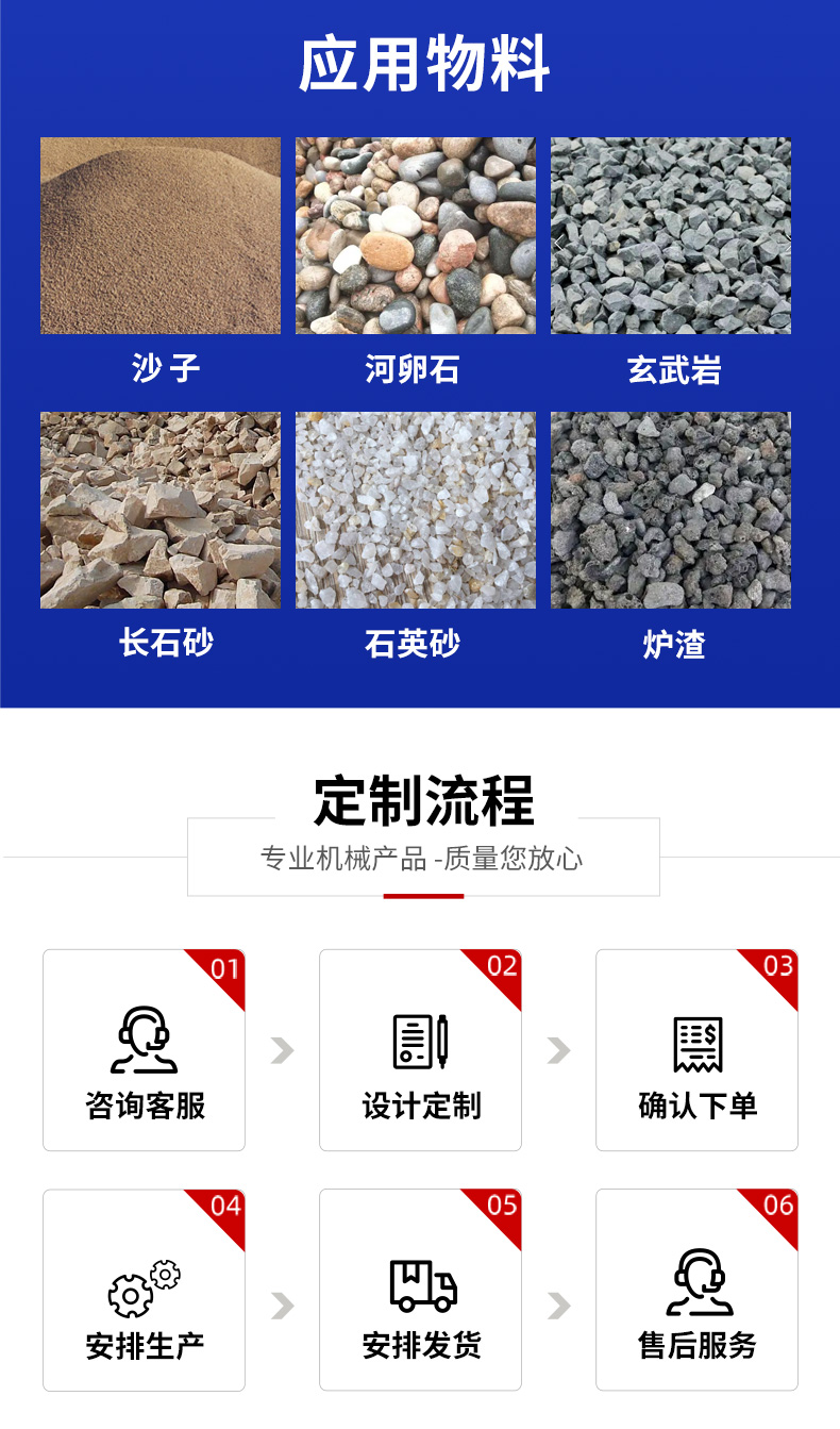洗沙机流水线(图8)