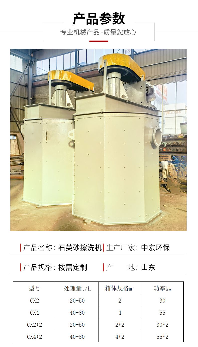 石英砂擦洗机(图3)