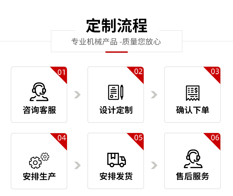 石英砂擦洗机(图8)