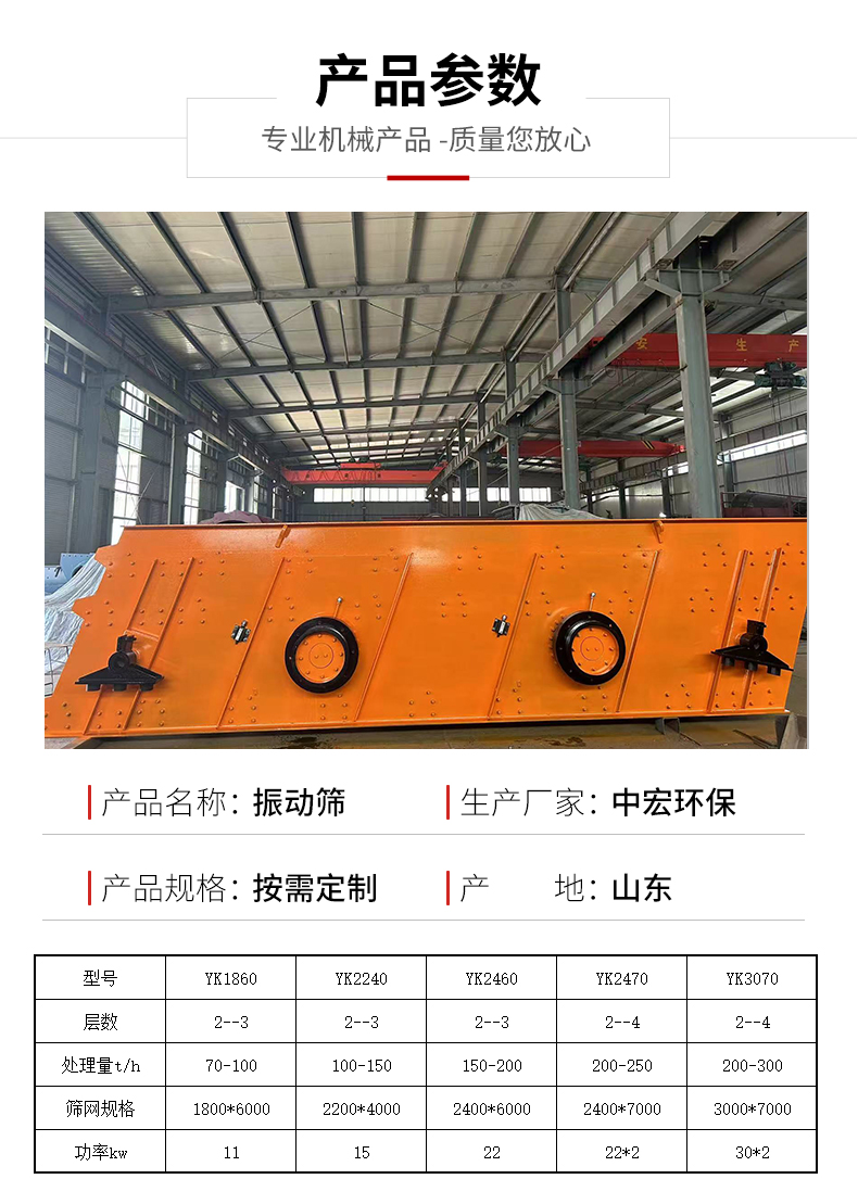 振动筛(图3)