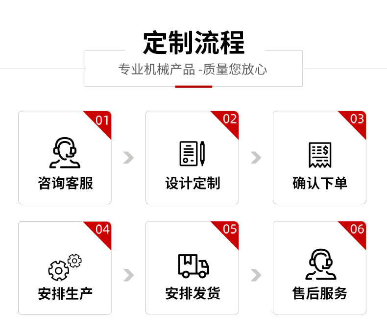 振动筛(图9)