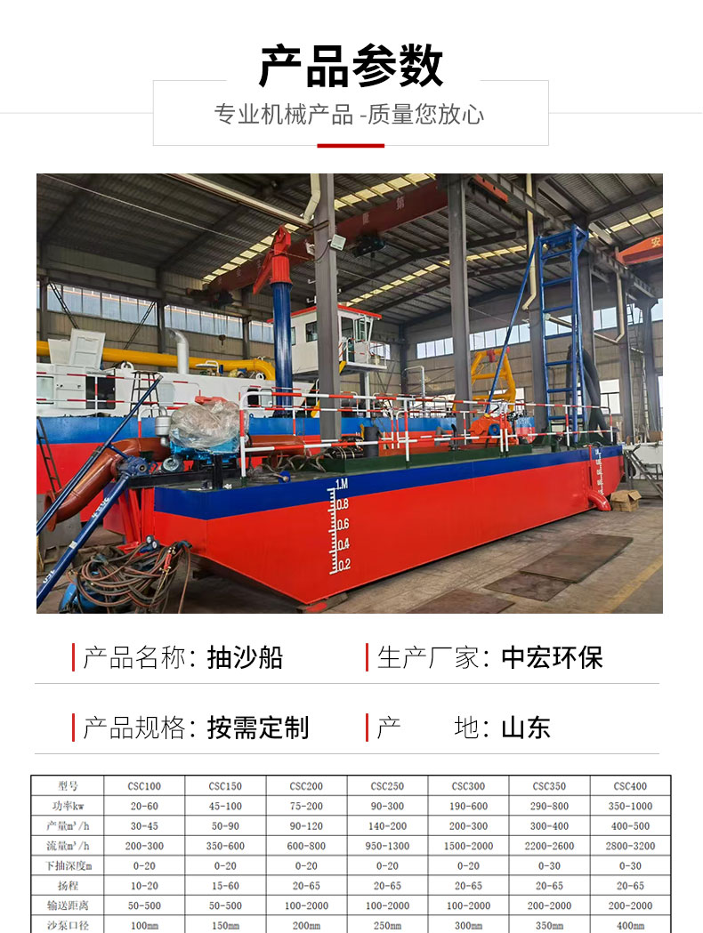 抽沙船(图3)