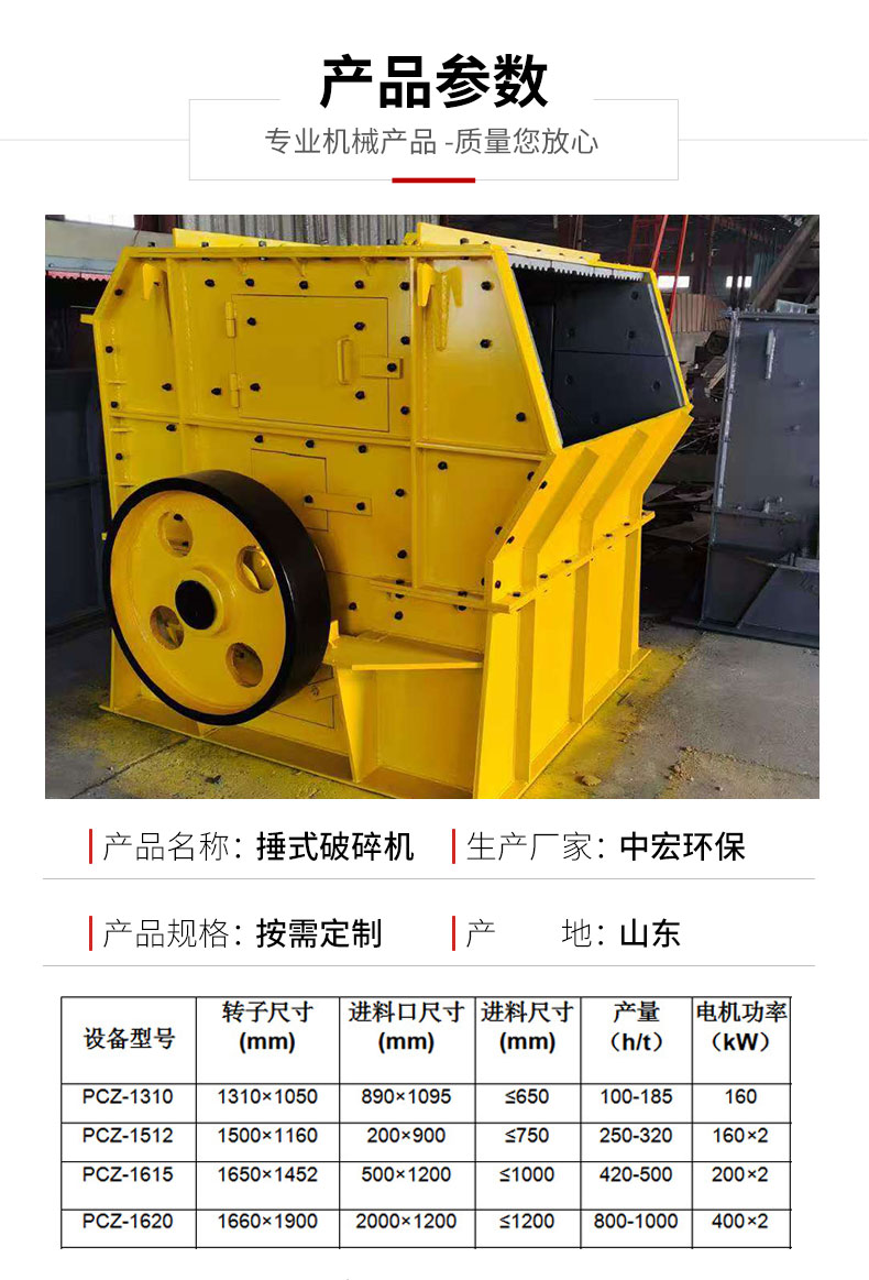 锤式破碎机(图3)