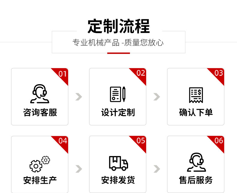 锤式破碎机(图9)