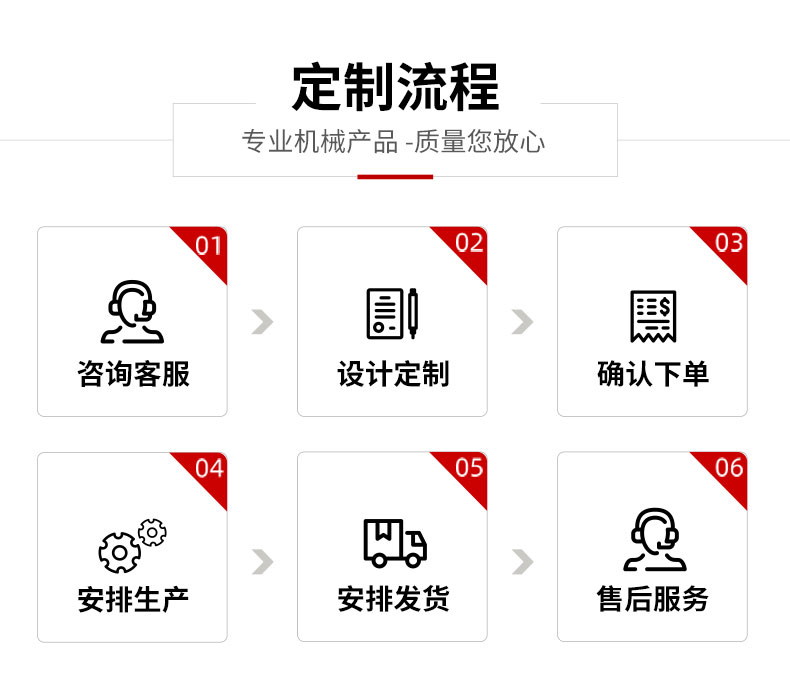 链板给料机(图9)
