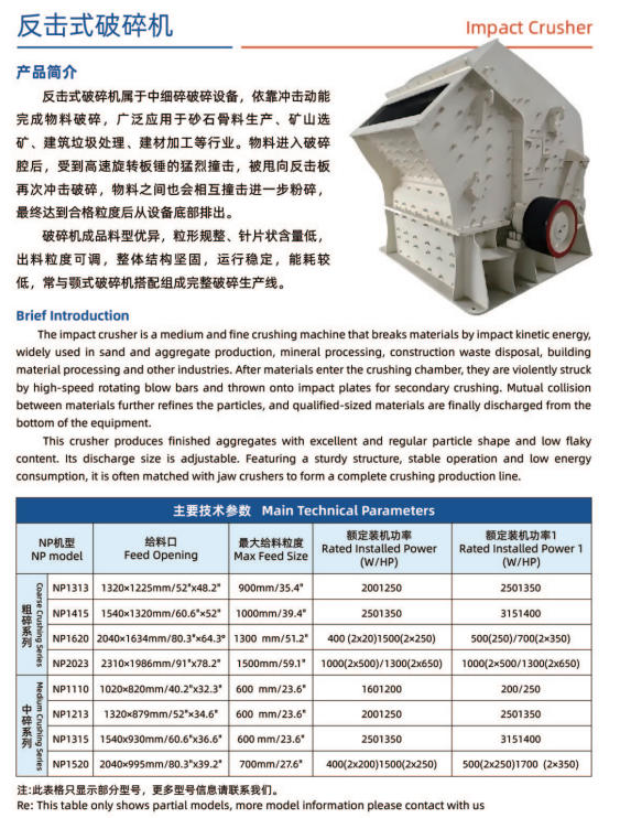 反击式破碎机(图1)
